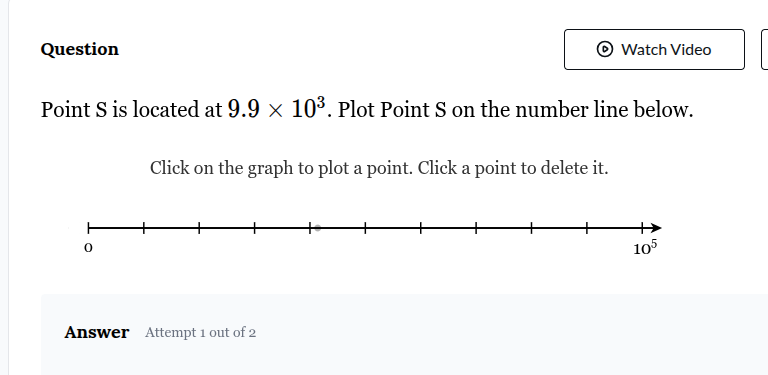 question point s is located at $9.9 \\times 10^3$. plot point s on the …