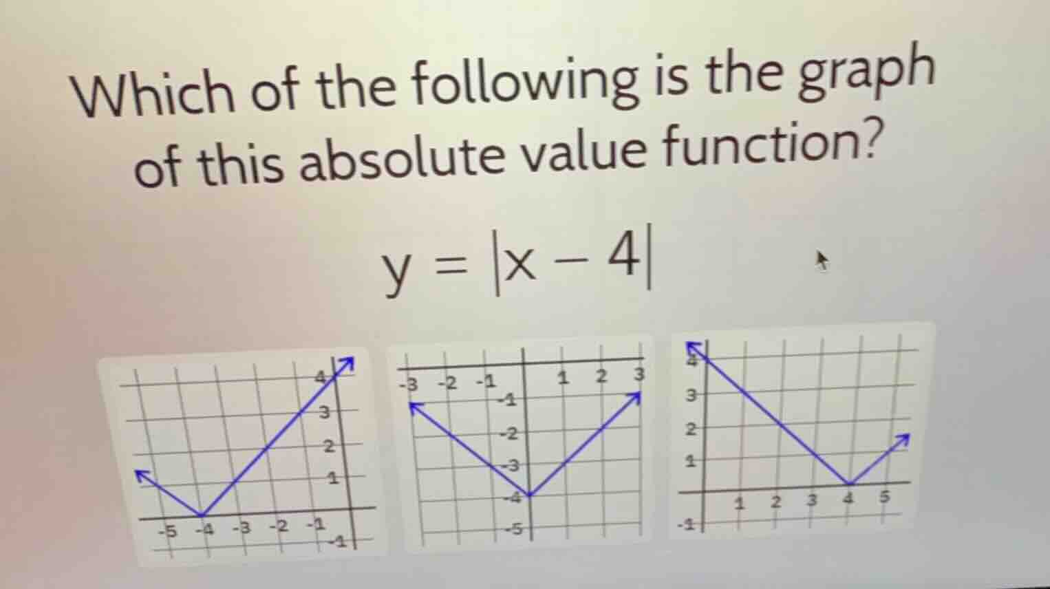 which of the following is the graph of this absolute value function? y …