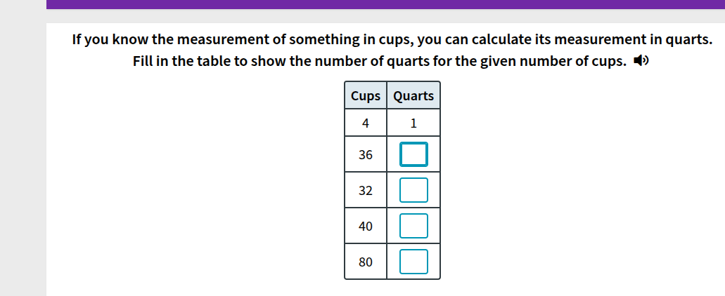 if you know the measurement of something in cups, you can calculate its…