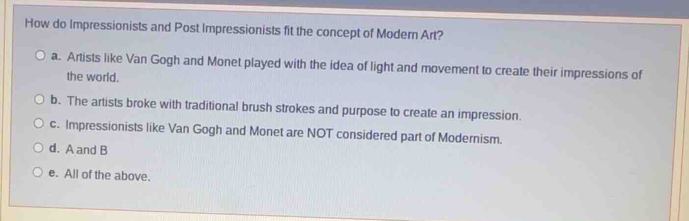 how do impressionists and post impressionists fit the concept of modern…