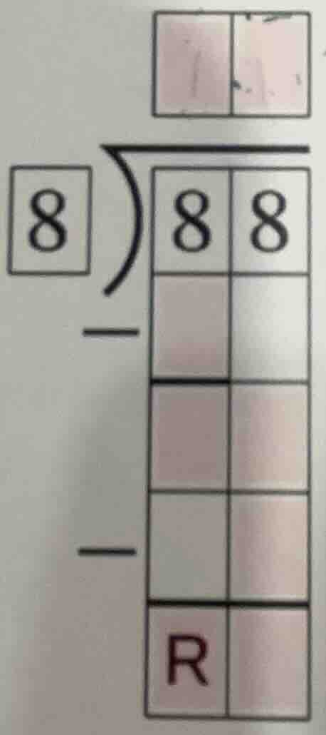 8 longdiv 88, with some blank squares and a remainder r.