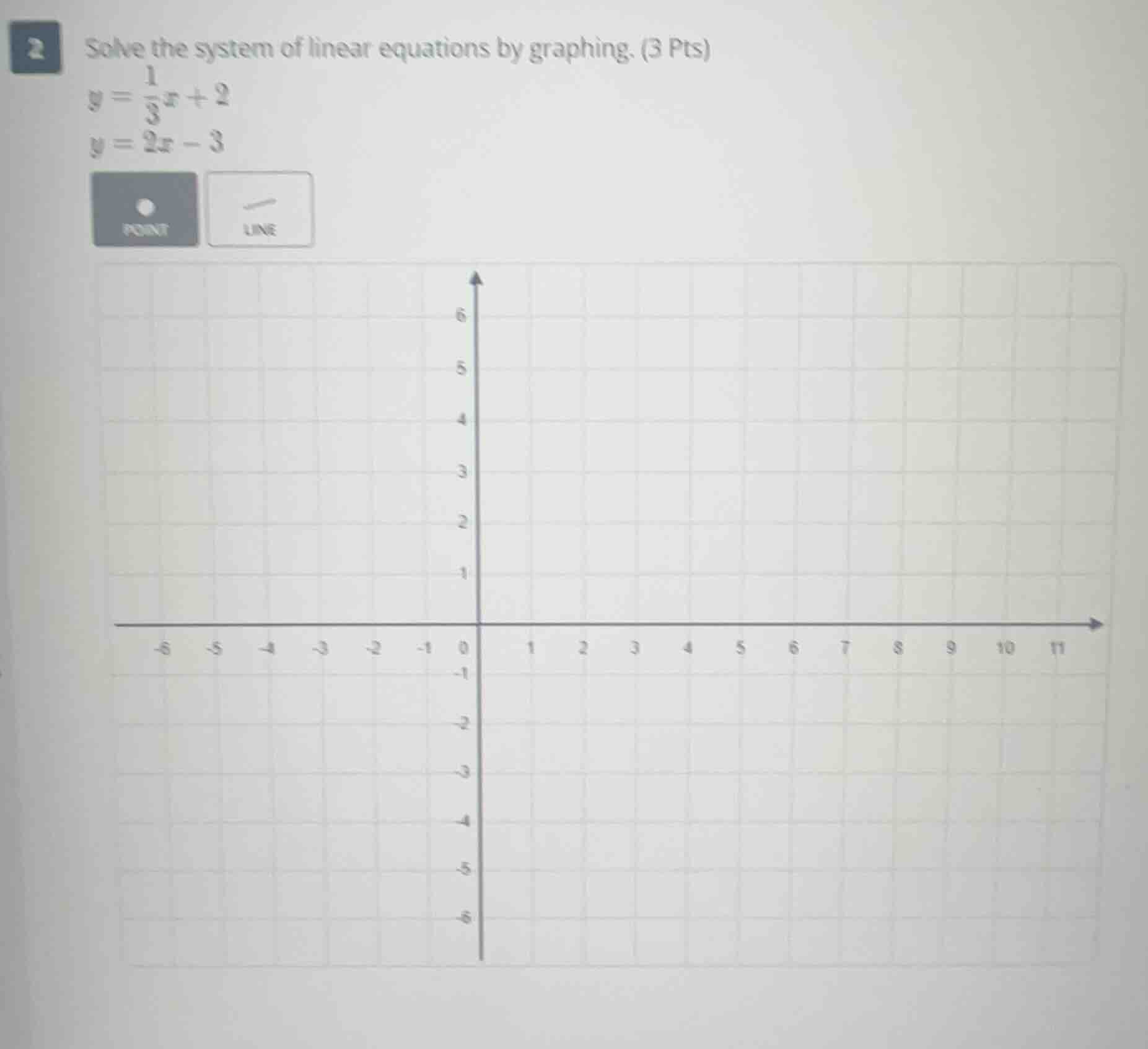 solve the system of linear equations by graphing. (3 pts) $y = \\frac{1…