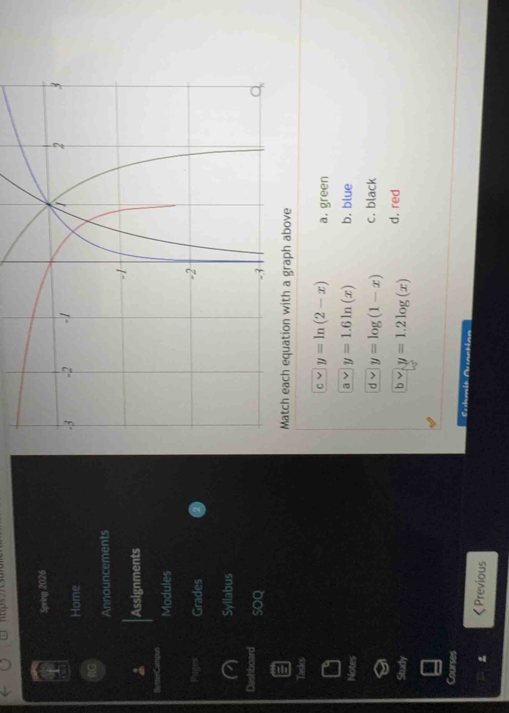 match each equation with a graph above y = \\ln(2 - x) \t\t a. green y …