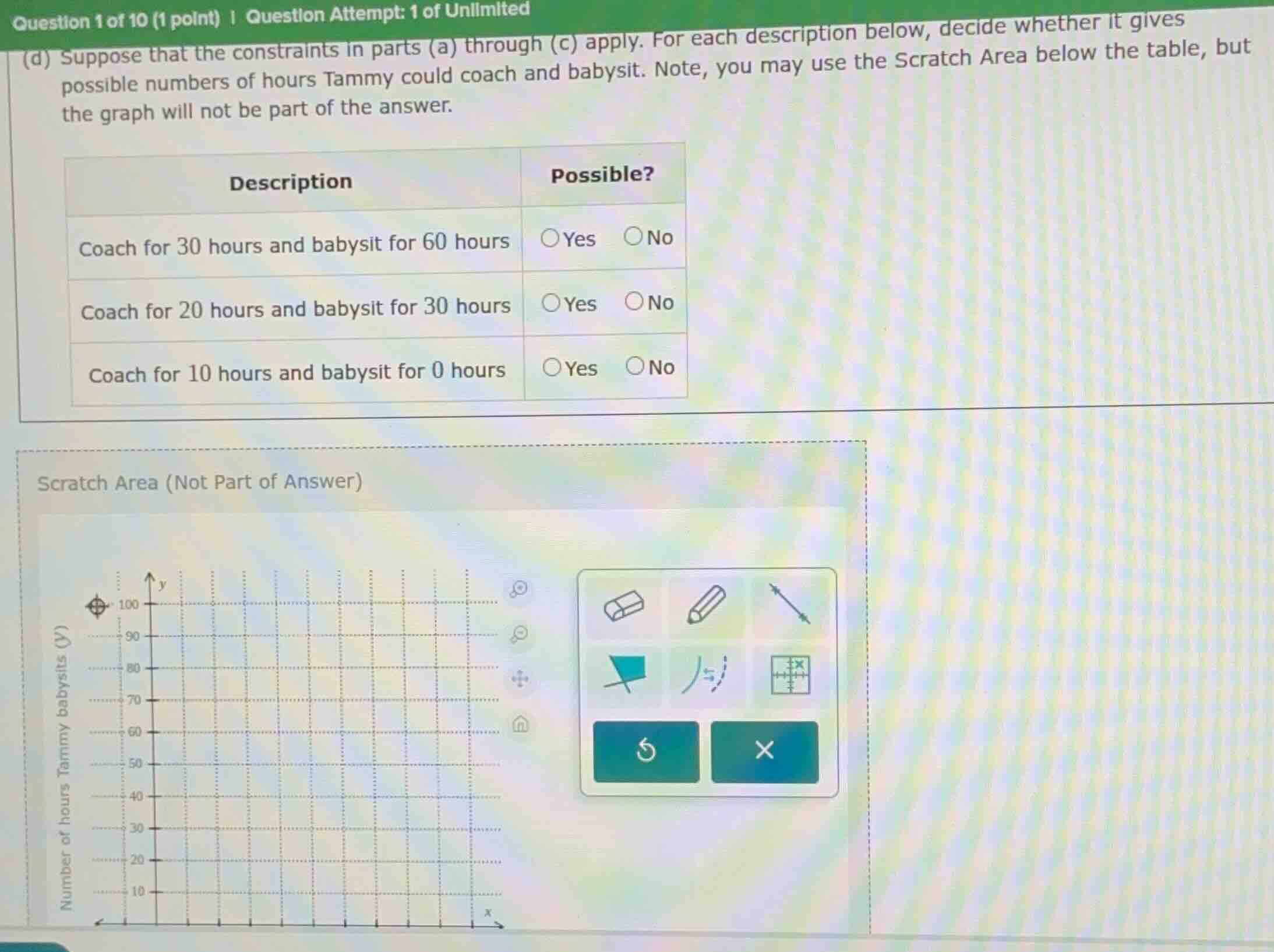 question 1 of 10 (1 point) | question attempt: 1 of unlimited (d) suppo…