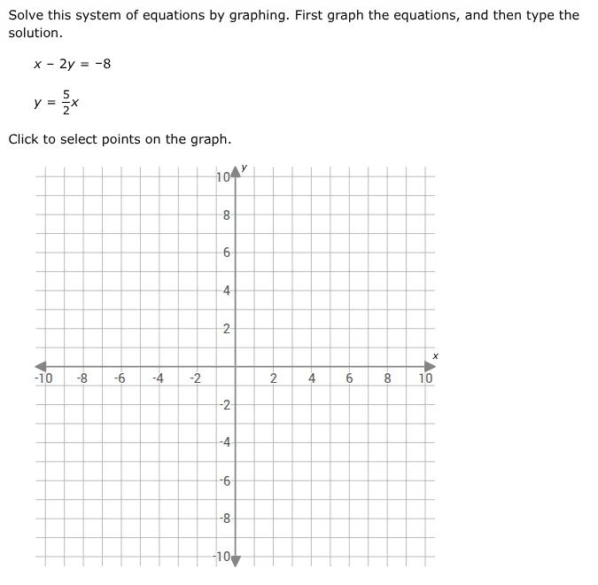 solve this system of equations by graphing. first graph the equations, …