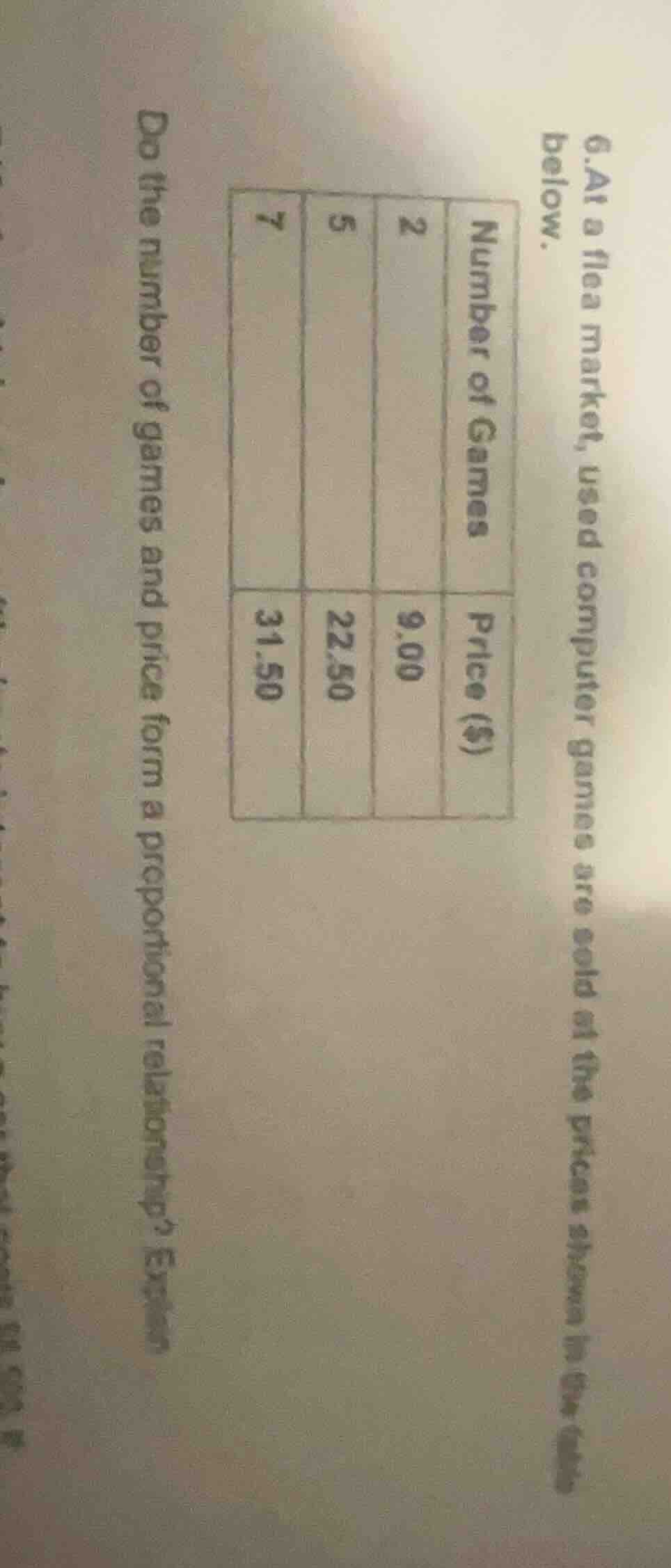 6. at a flea market, used computer games are sold at the prices shown i…