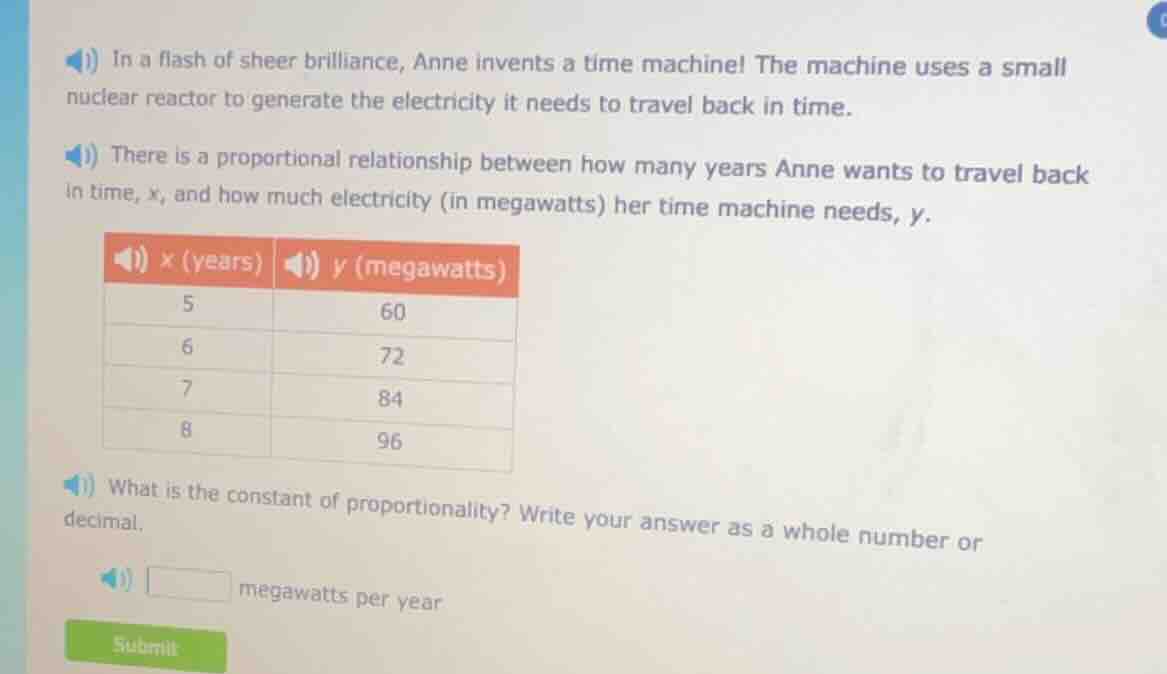 1) in a flash of sheer brilliance, anne invents a time machine! the mac…