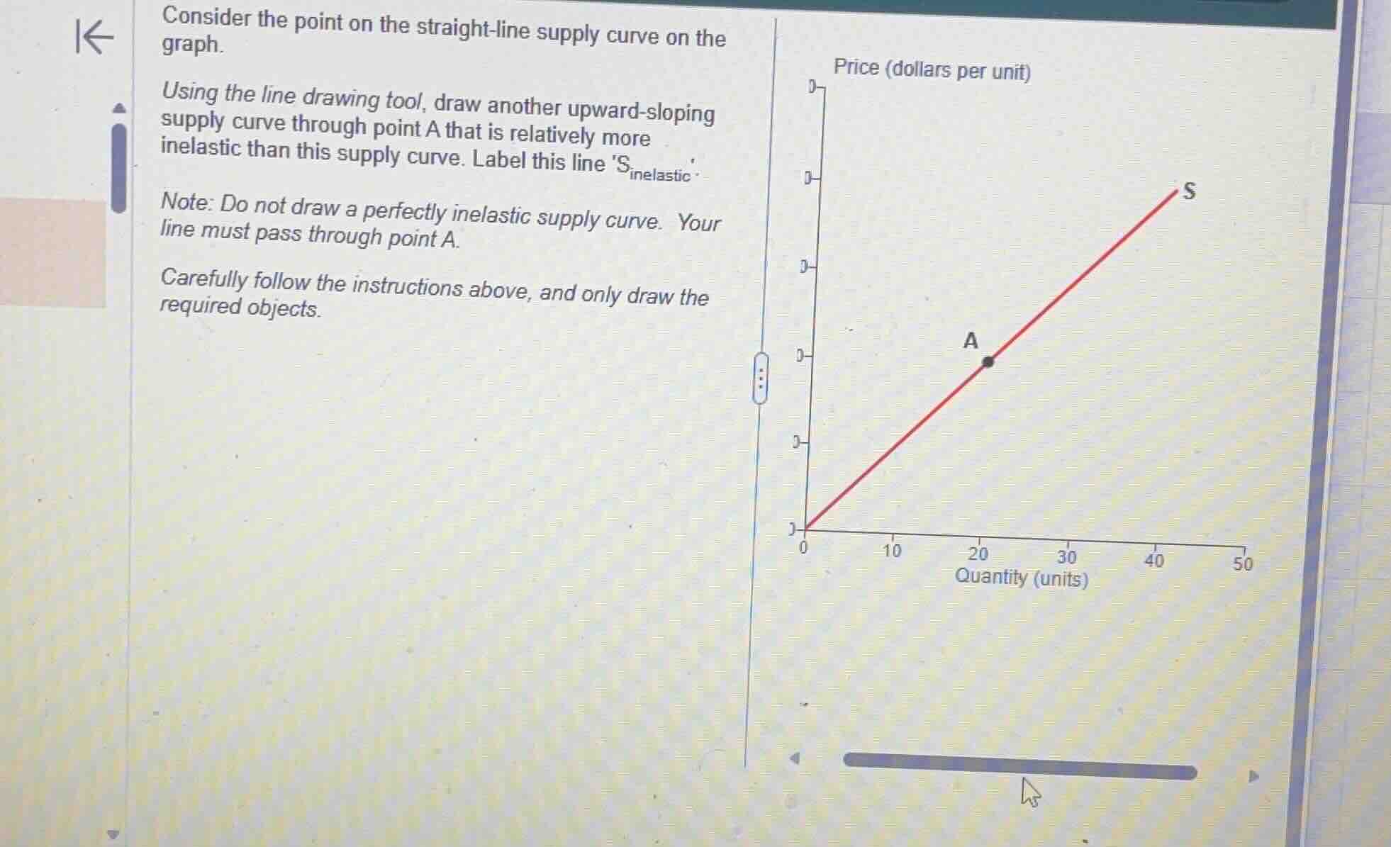 consider the point on the straight-line supply curve on the graph. usin…