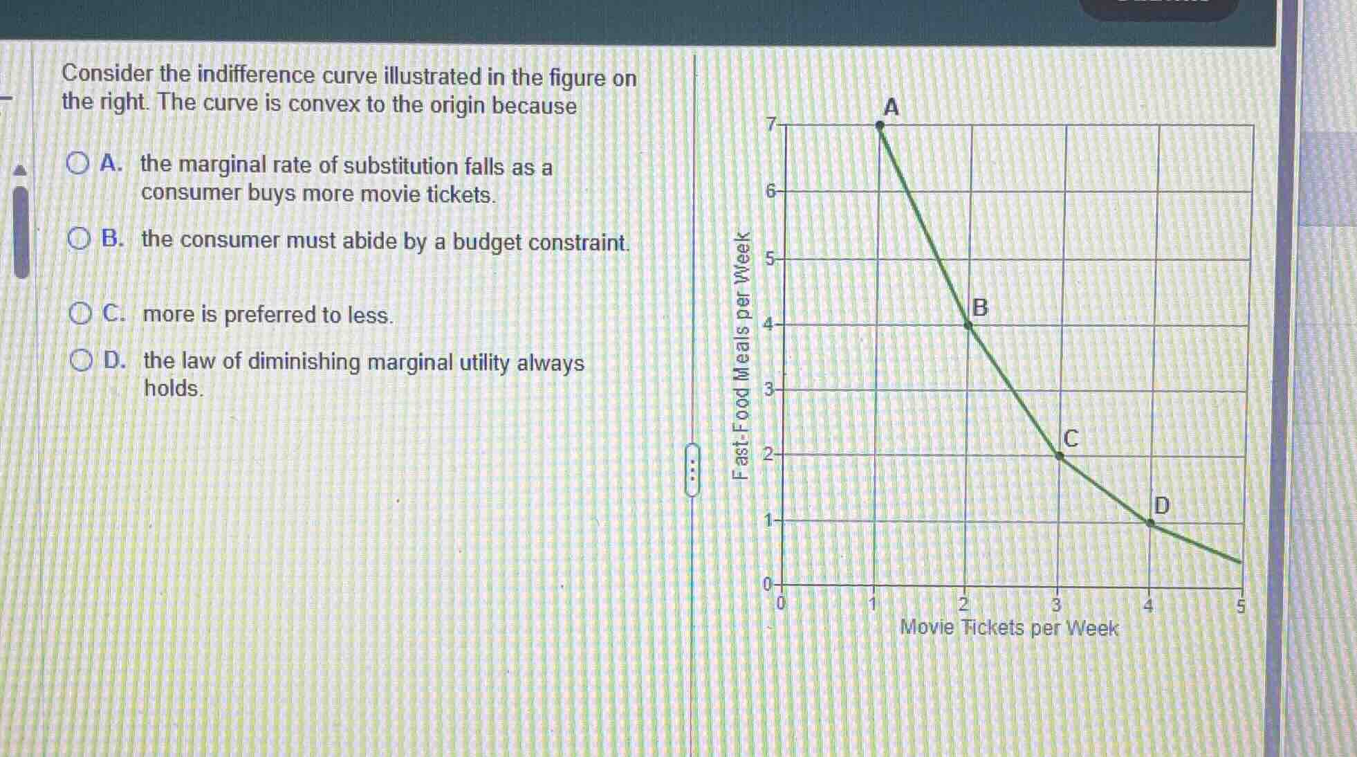 consider the indifference curve illustrated in the figure on the right.…