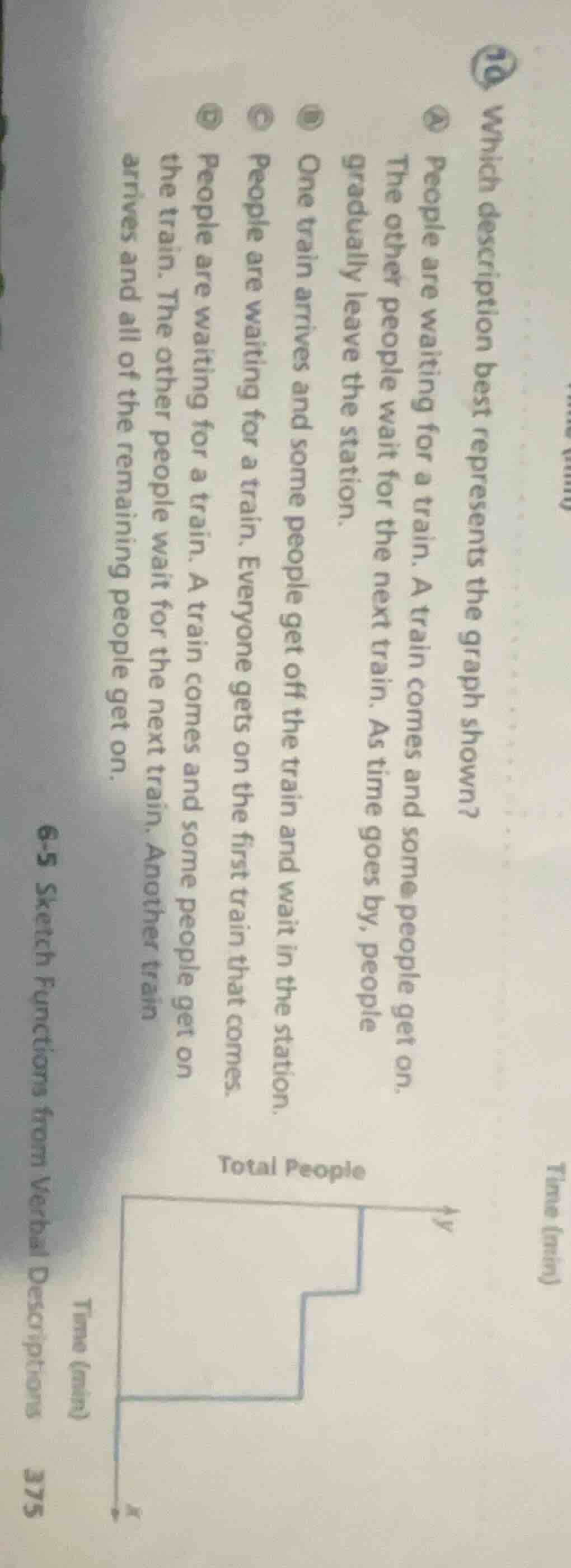 19 which description best represents the graph shown? a people are wait…