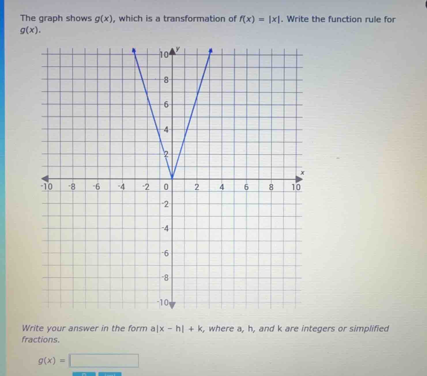 the graph shows g(x), which is a transformation of f(x) = |x|. write th…
