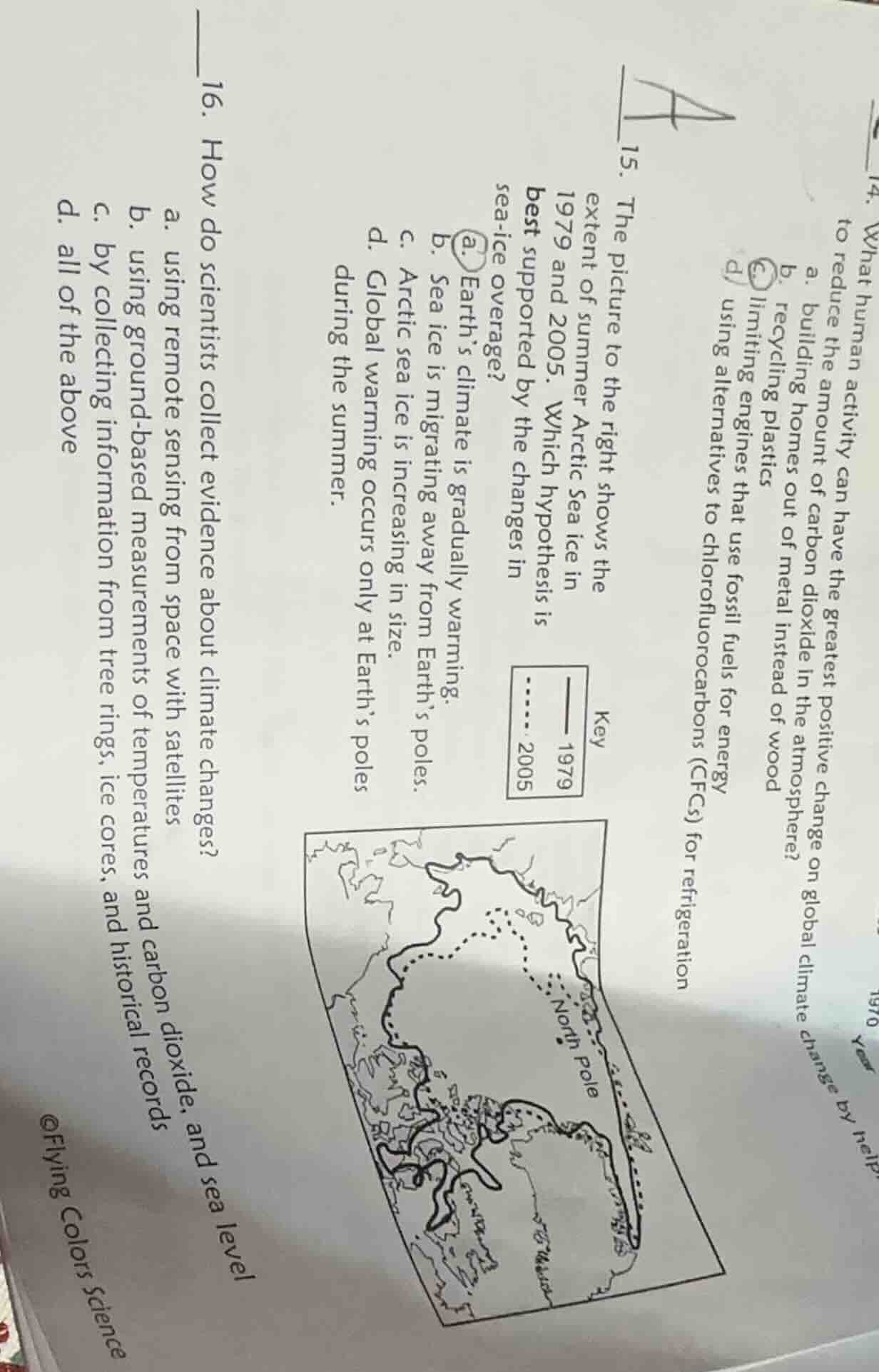 14. what human activity can have the greatest positive change on global…