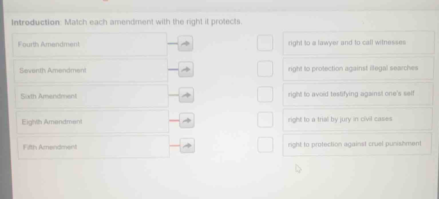 introduction: match each amendment with the right it protects. fourth a…