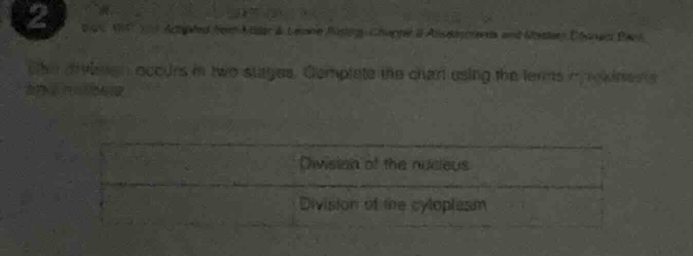 cell division occurs in two stages. complete the chart using the terms …