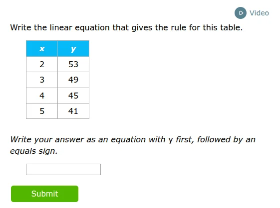 write the linear equation that gives the rule for this table. x | y 2 |…