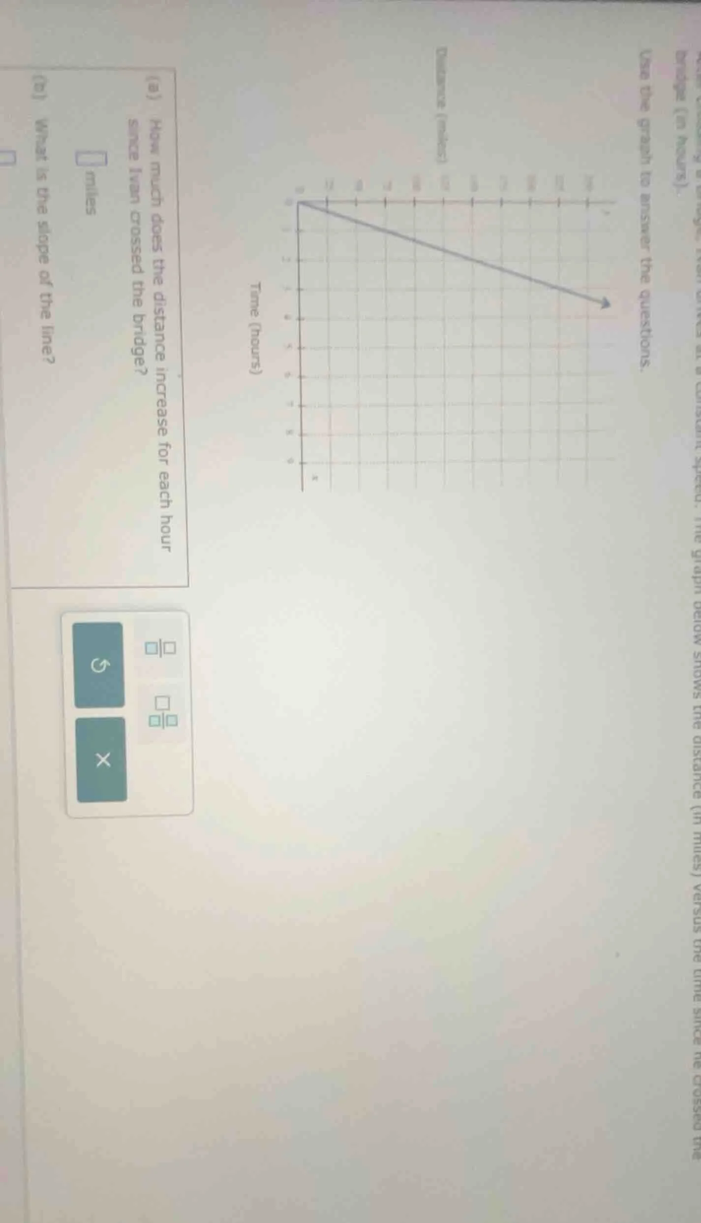 use the graph to answer the questions. (a) how much does the distance i…