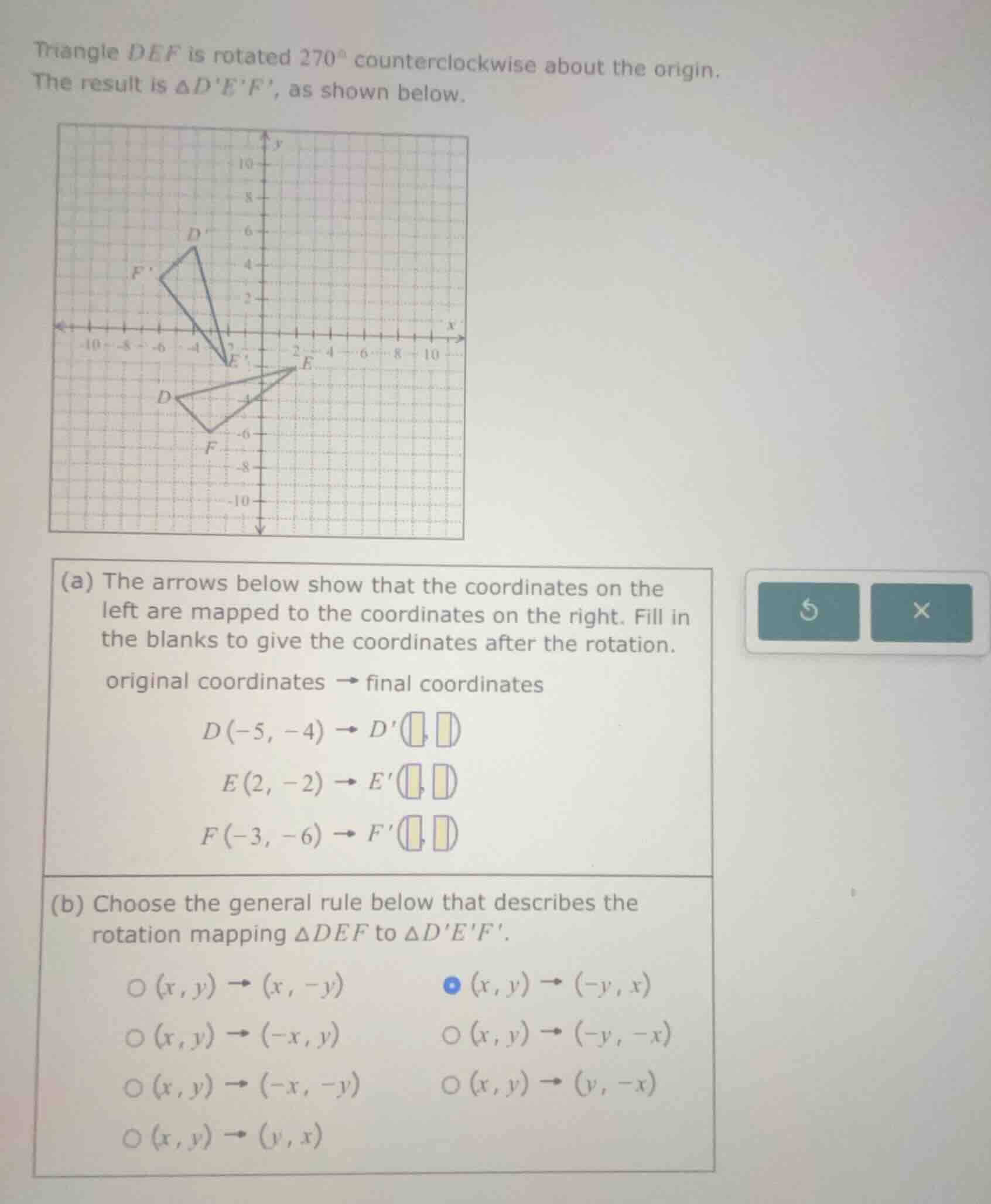 triangle def is rotated (270^circ) counterclockwise about the origin. t…