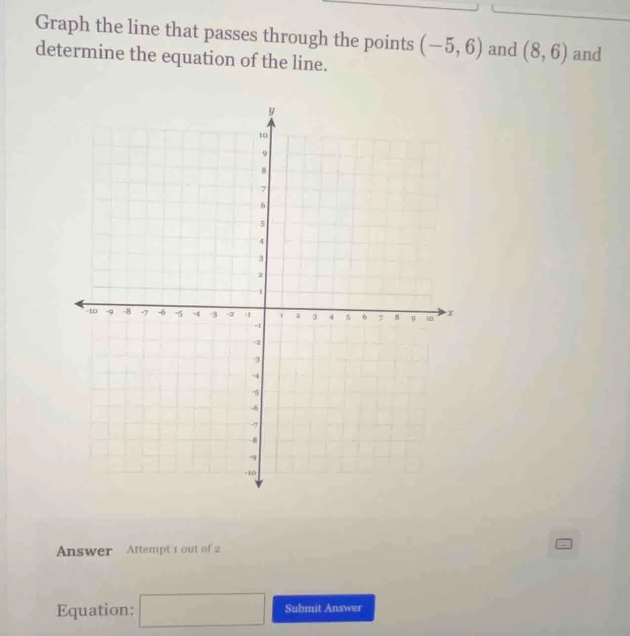 graph the line that passes through the points (-5, 6) and (8, 6) and de…
