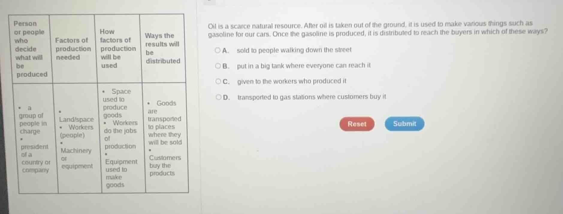 person or people who decide what will be produced factors of production…