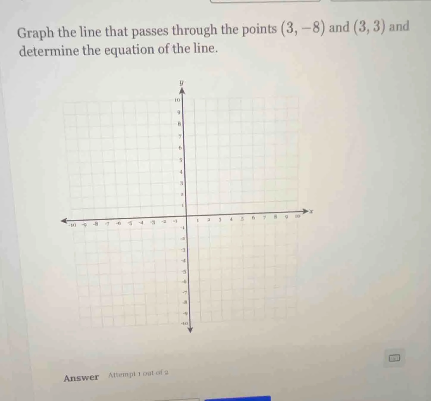 graph the line that passes through the points (3, -8) and (3, 3) and de…