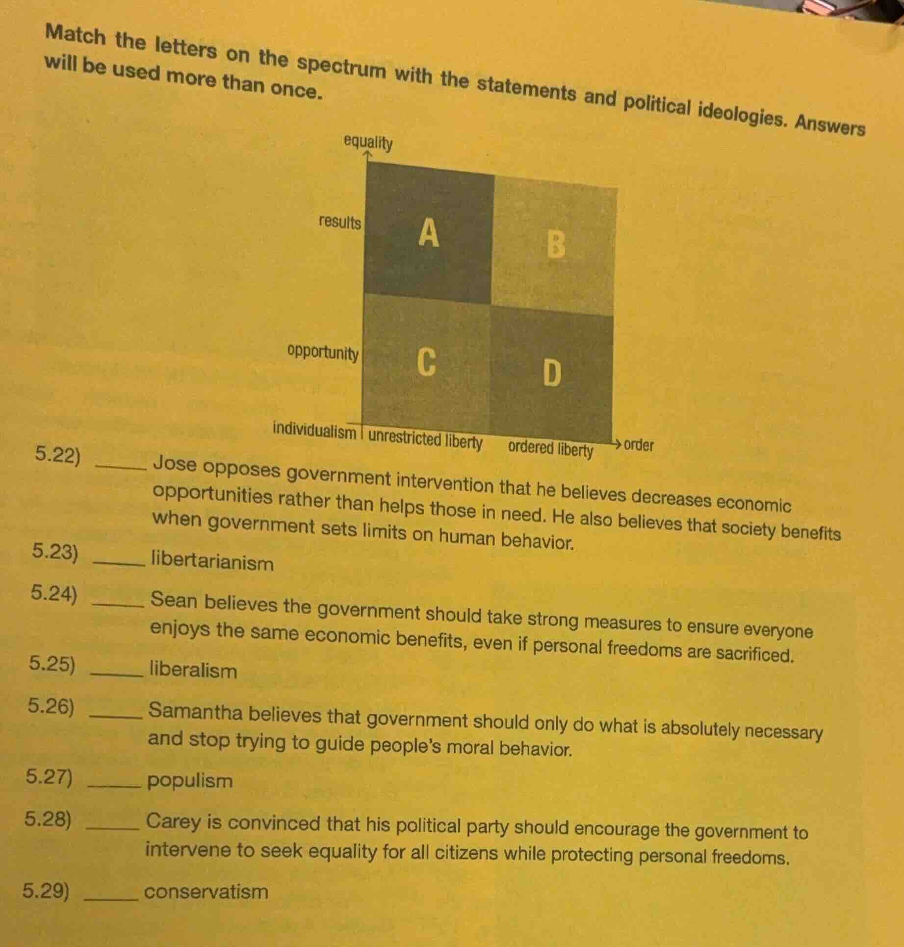 match the letters on the spectrum with the statements and political ide…
