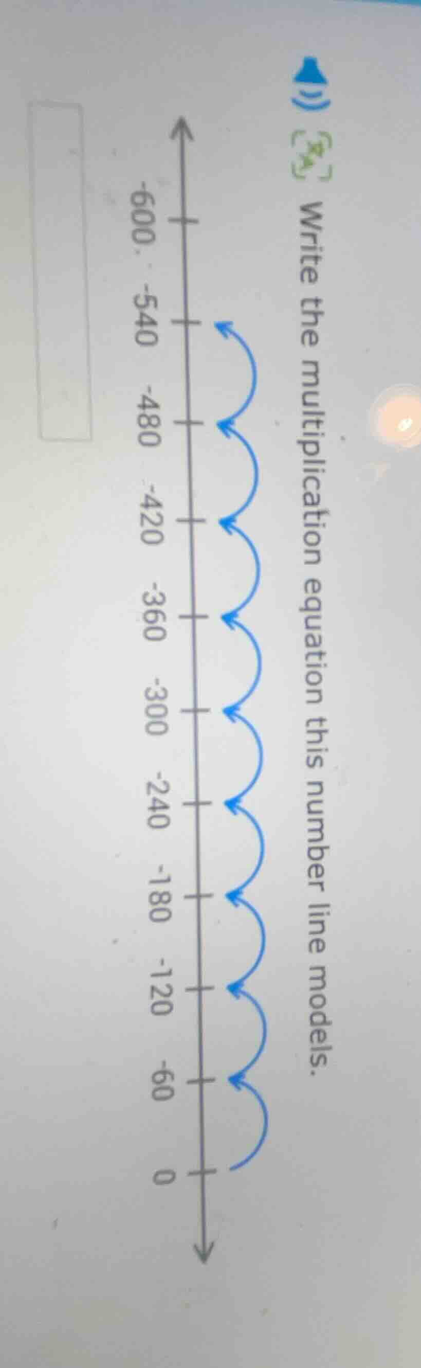 write the multiplication equation this number line models.