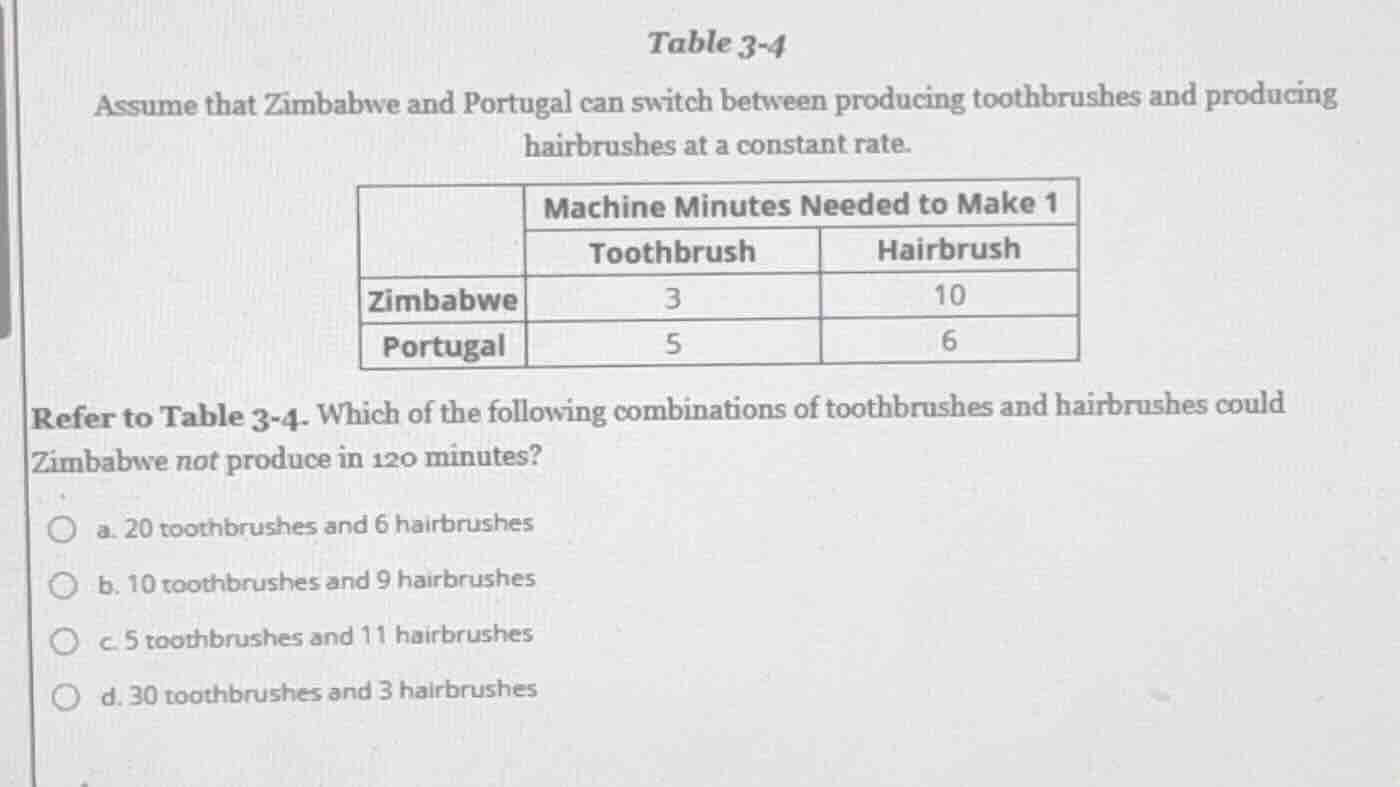 table 3-4 assume that zimbabwe and portugal can switch between producin…
