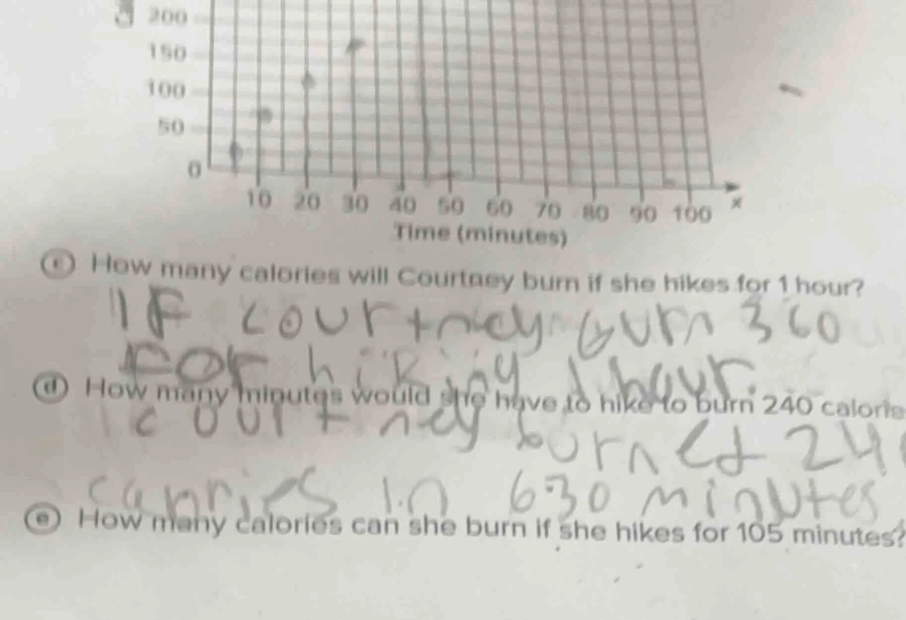 time (minutes) ① how many calories will courtesy burn if she hikes for …