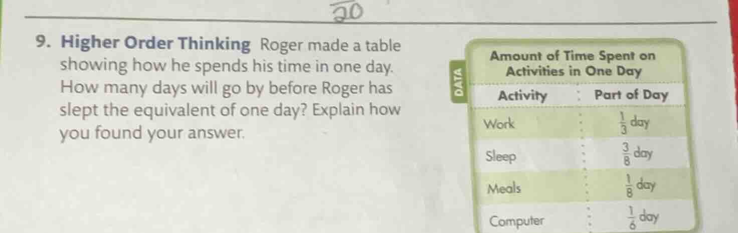 9. higher order thinking roger made a table showing how he spends his t…
