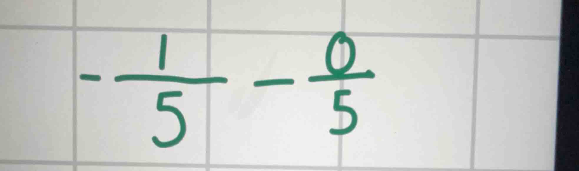 $-\frac{1}{5} - \frac{0}{5}$