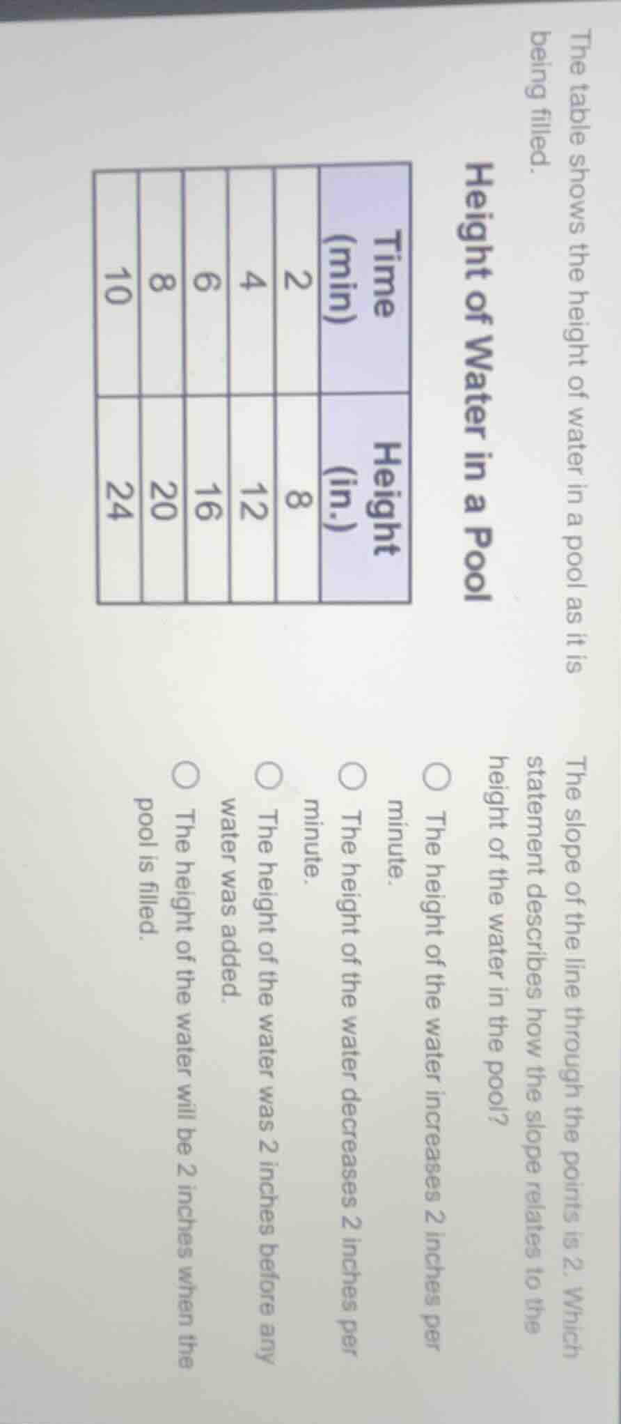 the table shows the height of water in a pool as it is being filled. he…