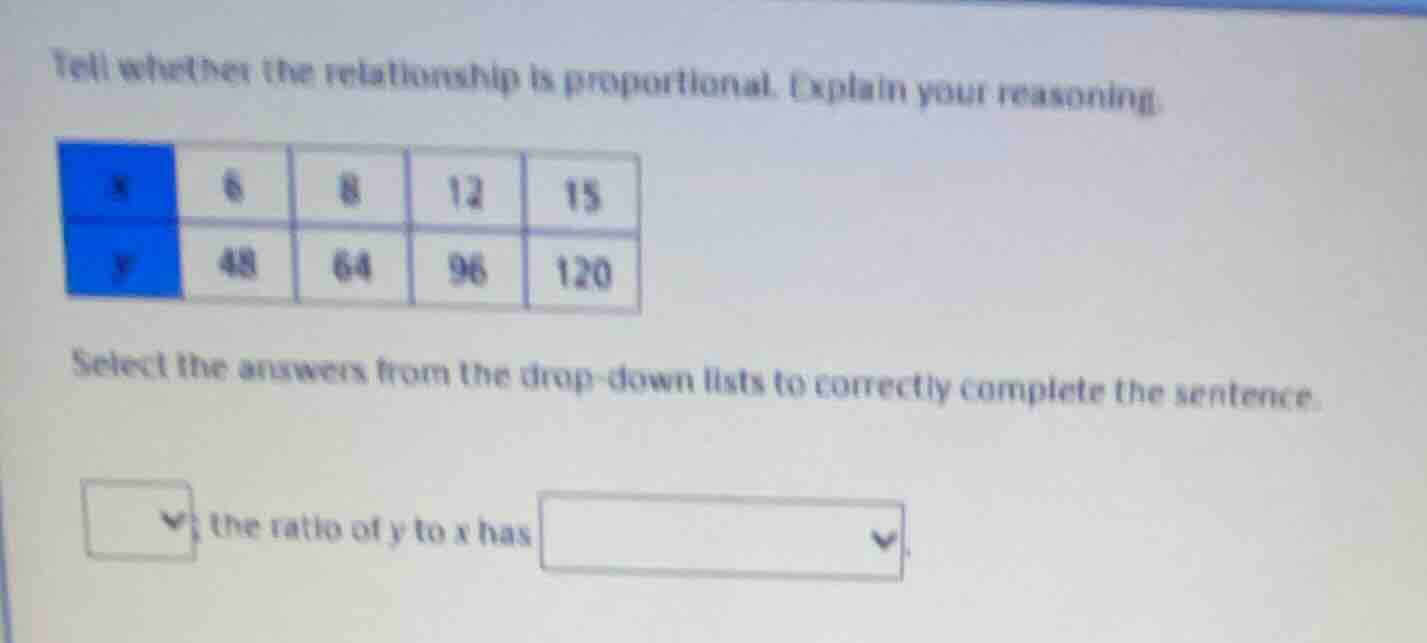 tell whether the relationship is proportional. explain your reasoning. …