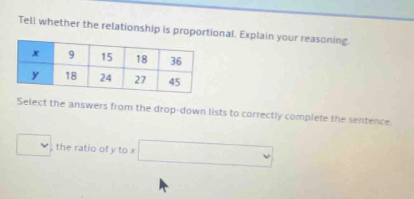 tell whether the relationship is proportional. explain your reasoning. …