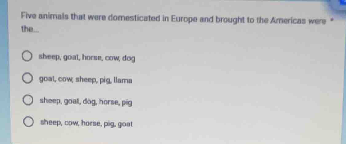 five animals that were domesticated in europe and brought to the americ…