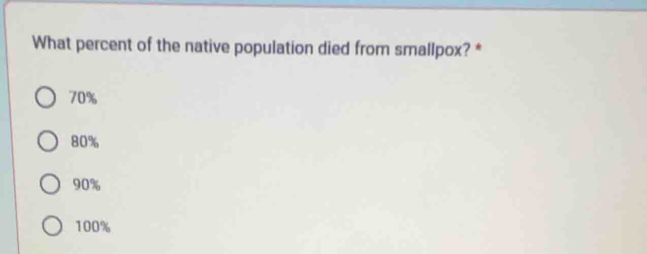 what percent of the native population died from smallpox? * 70% 80% 90%…