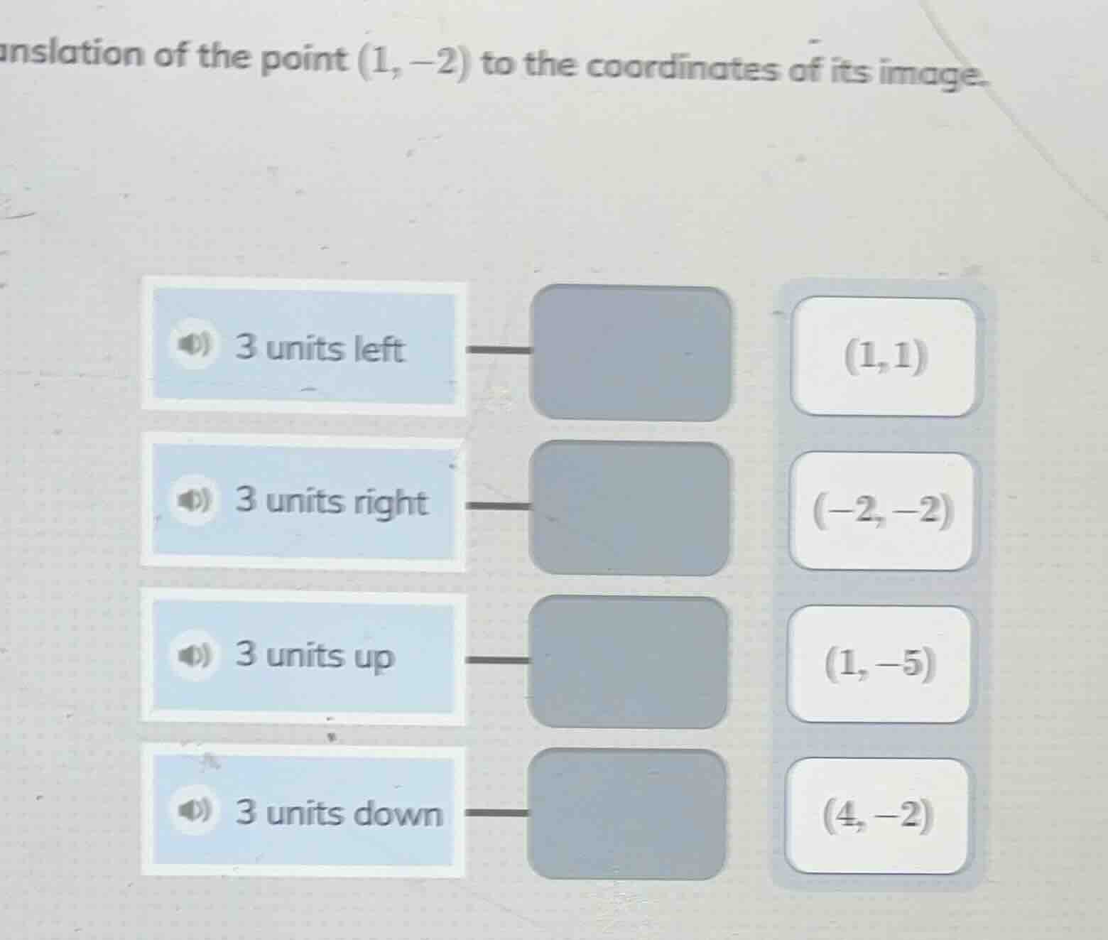 translation of the point (1, -2) to the coordinates of its image. 3 uni…