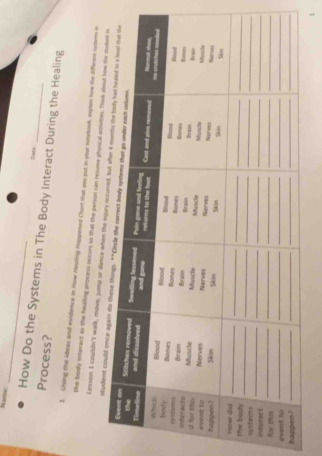 name: date: how do the systems in the body interact during the healing …