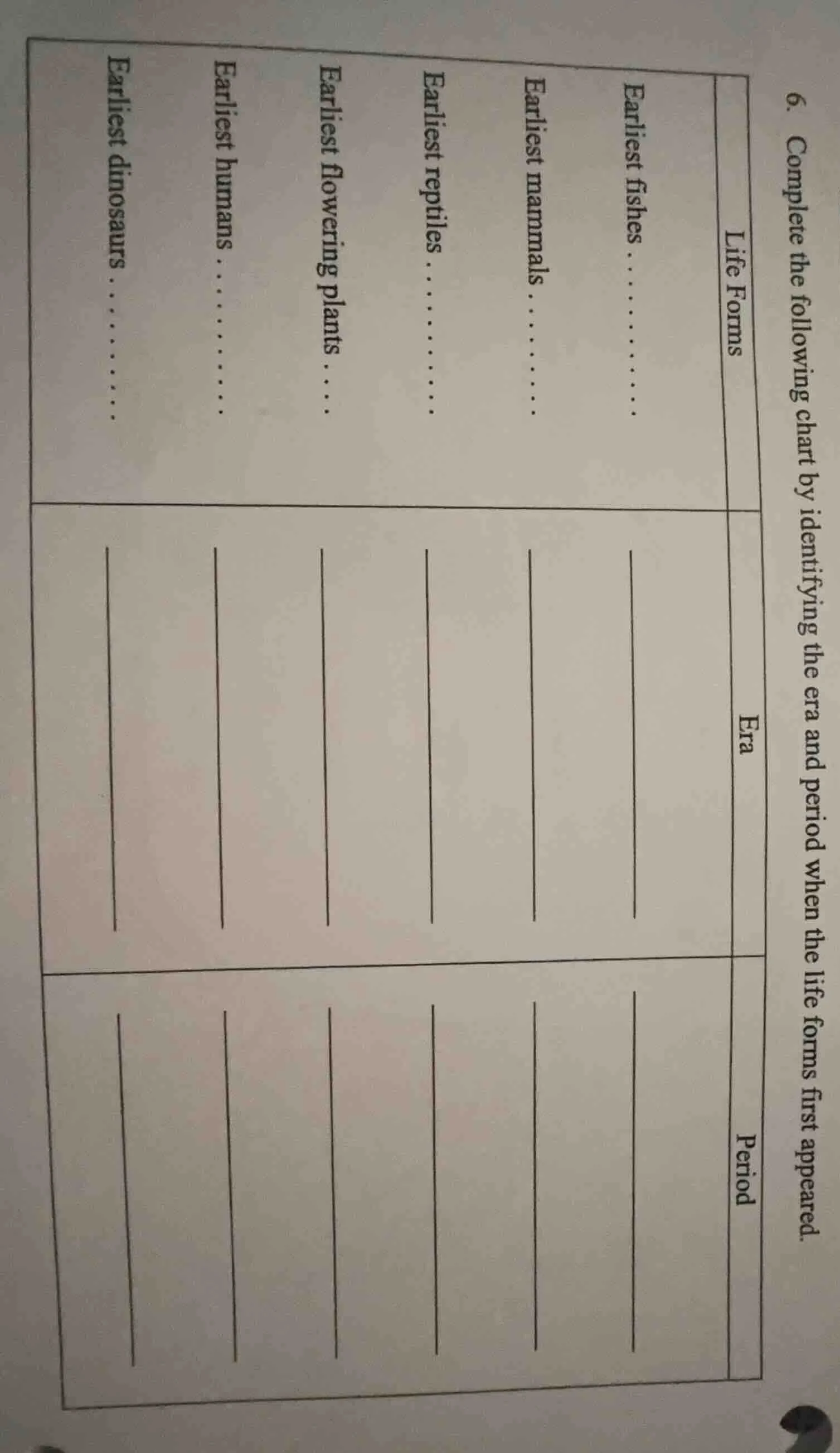 6. complete the following chart by identifying the era and period when …