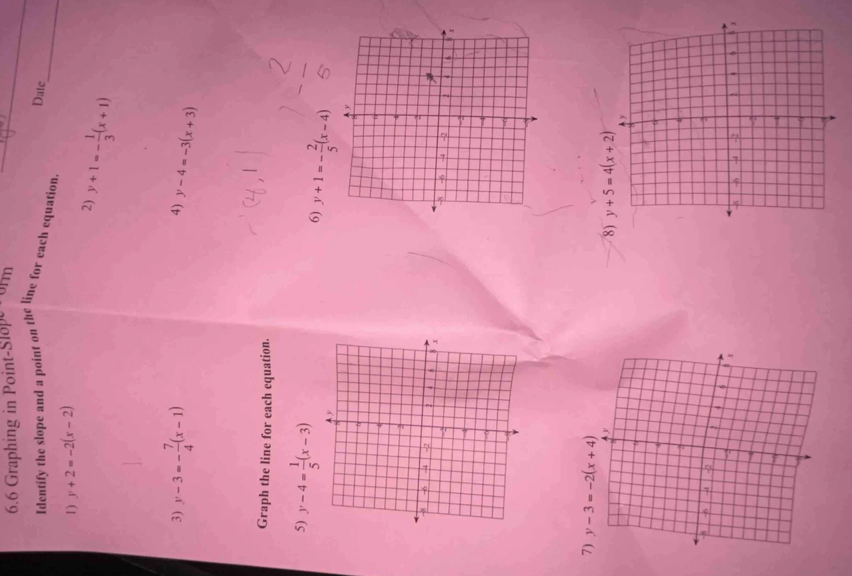 6.6 graphing in point - slope form identify the slope and a point on th…