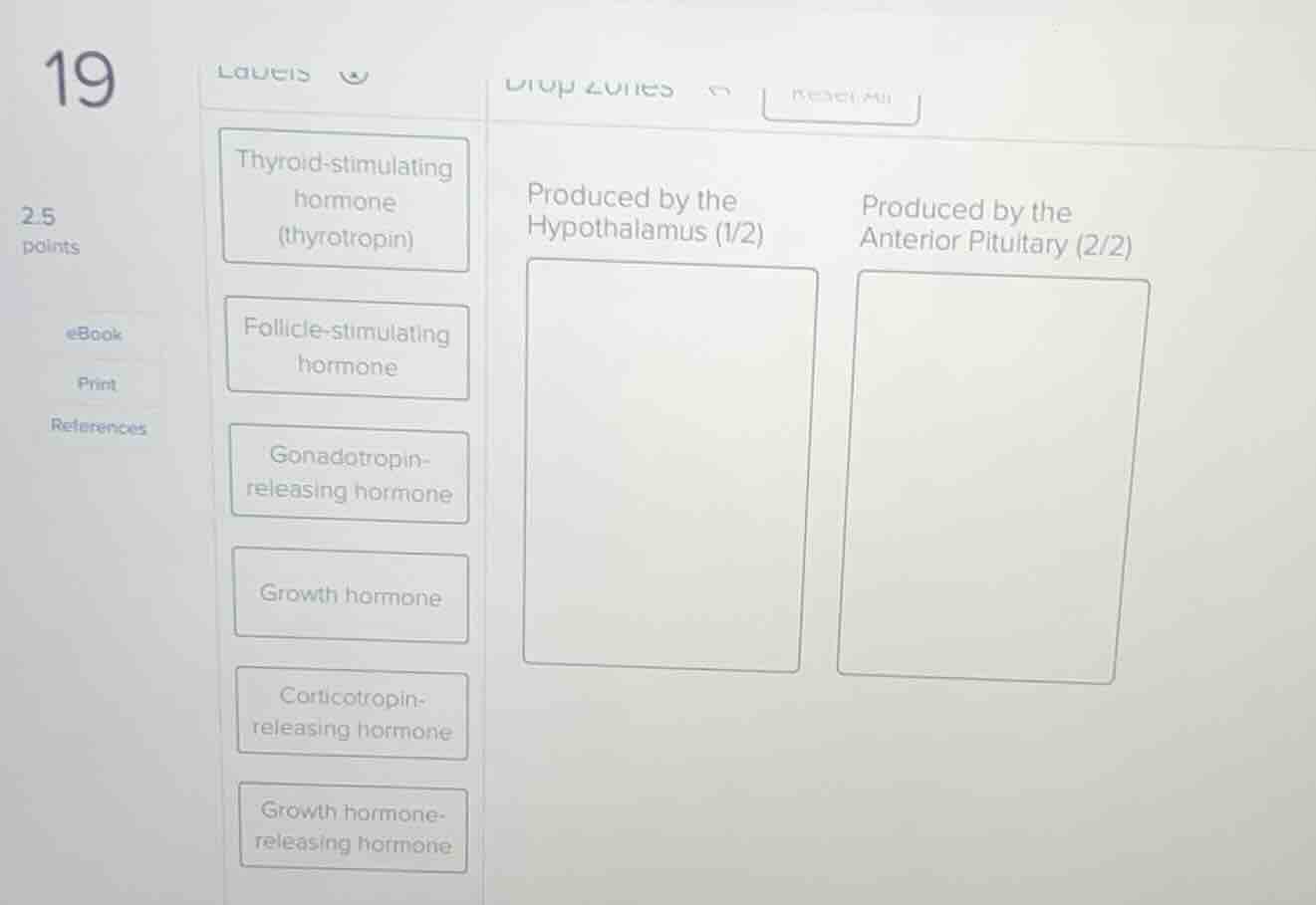 19 2.5 points ebook print references thyroid - stimulating hormone (thy…