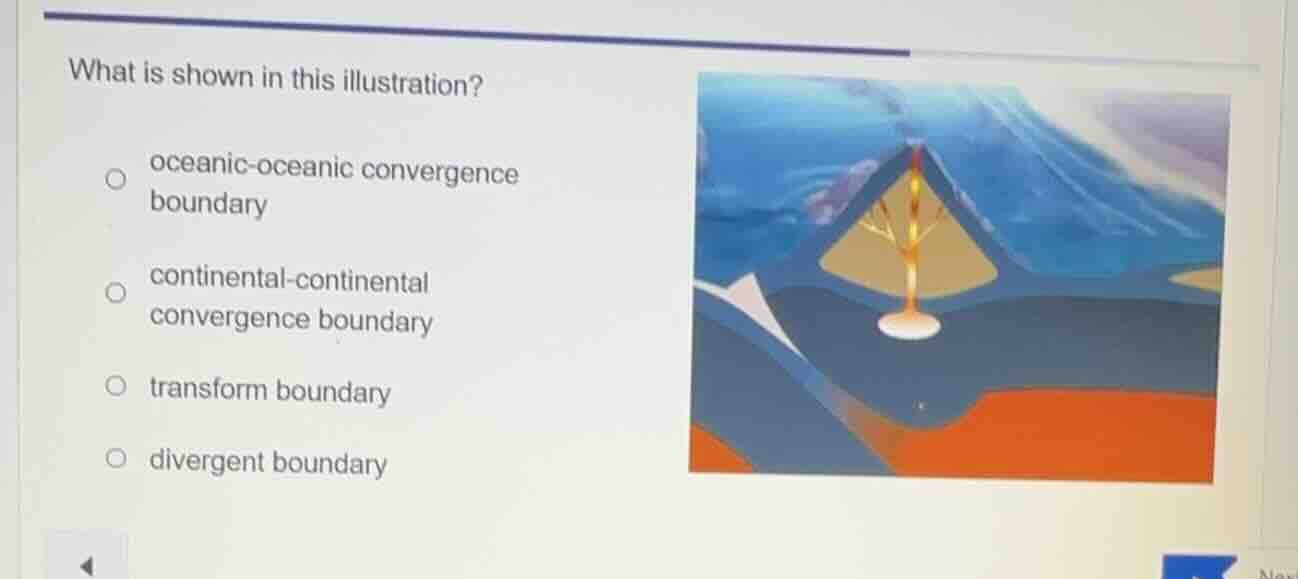 what is shown in this illustration? oceanic - oceanic convergence bound…