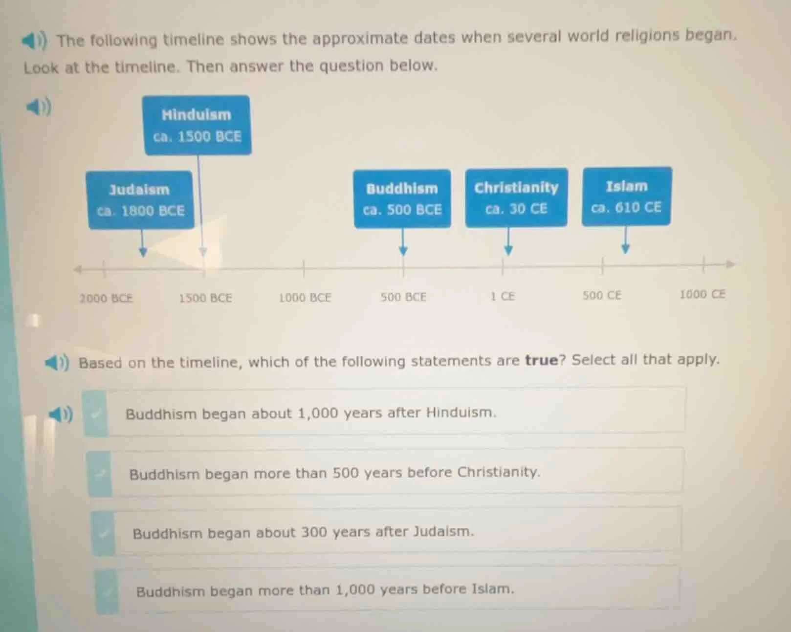 the following timeline shows the approximate dates when several world r…
