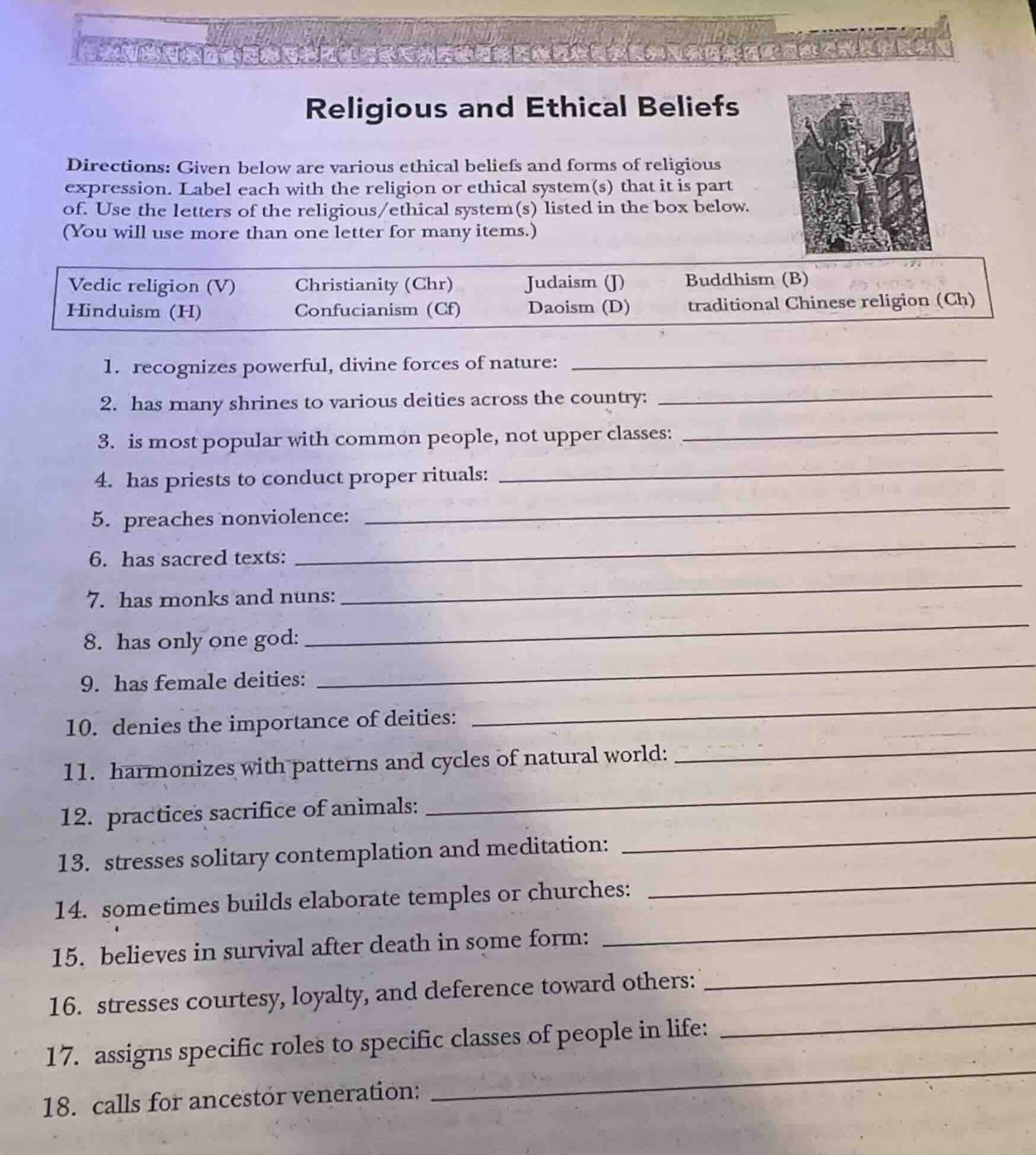 religious and ethical beliefs directions: given below are various ethic…