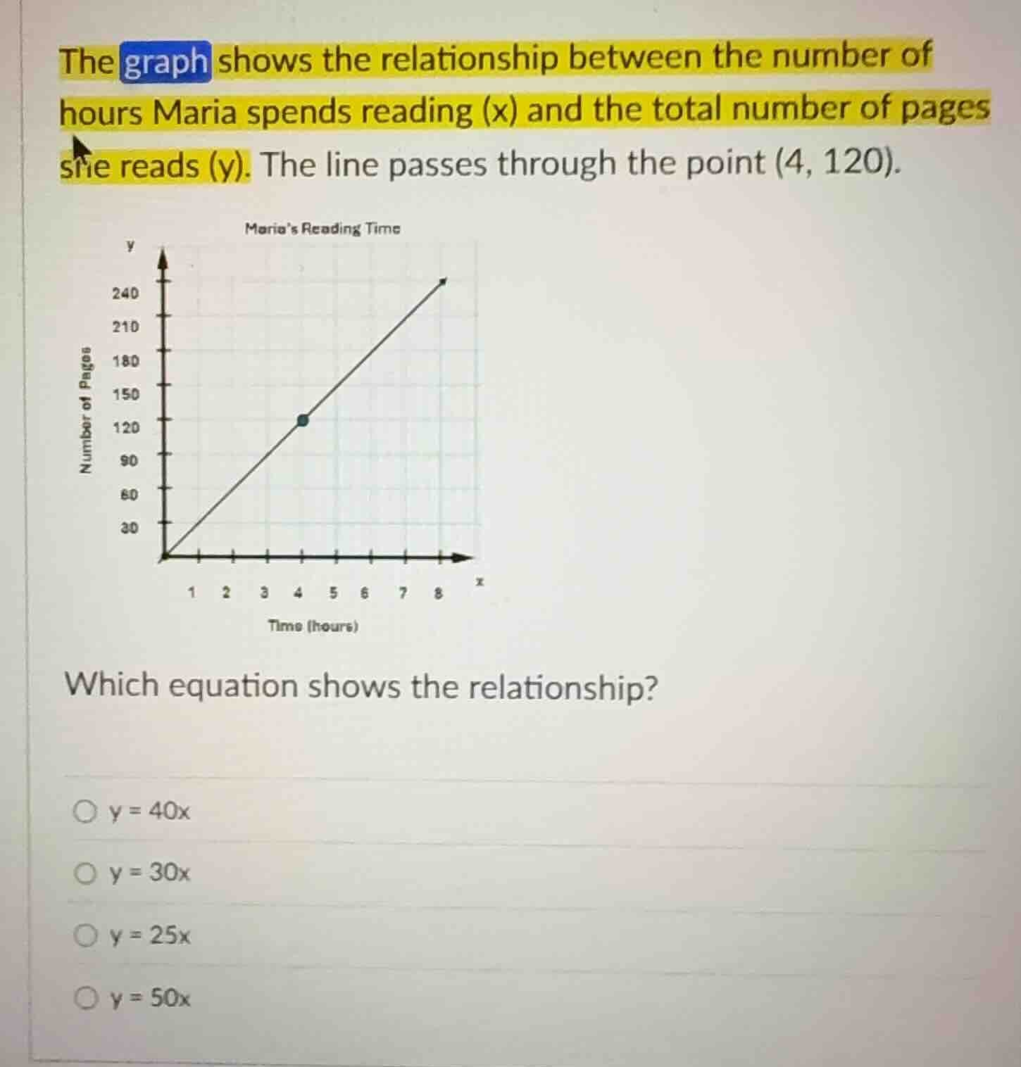 the graph shows the relationship between the number of hours maria spen…
