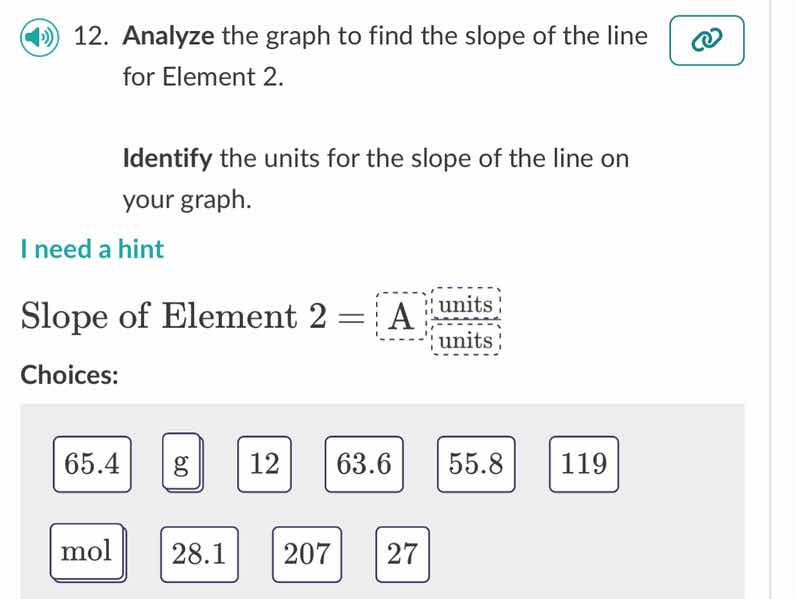 12. analyze the graph to find the slope of the line for element 2. iden…