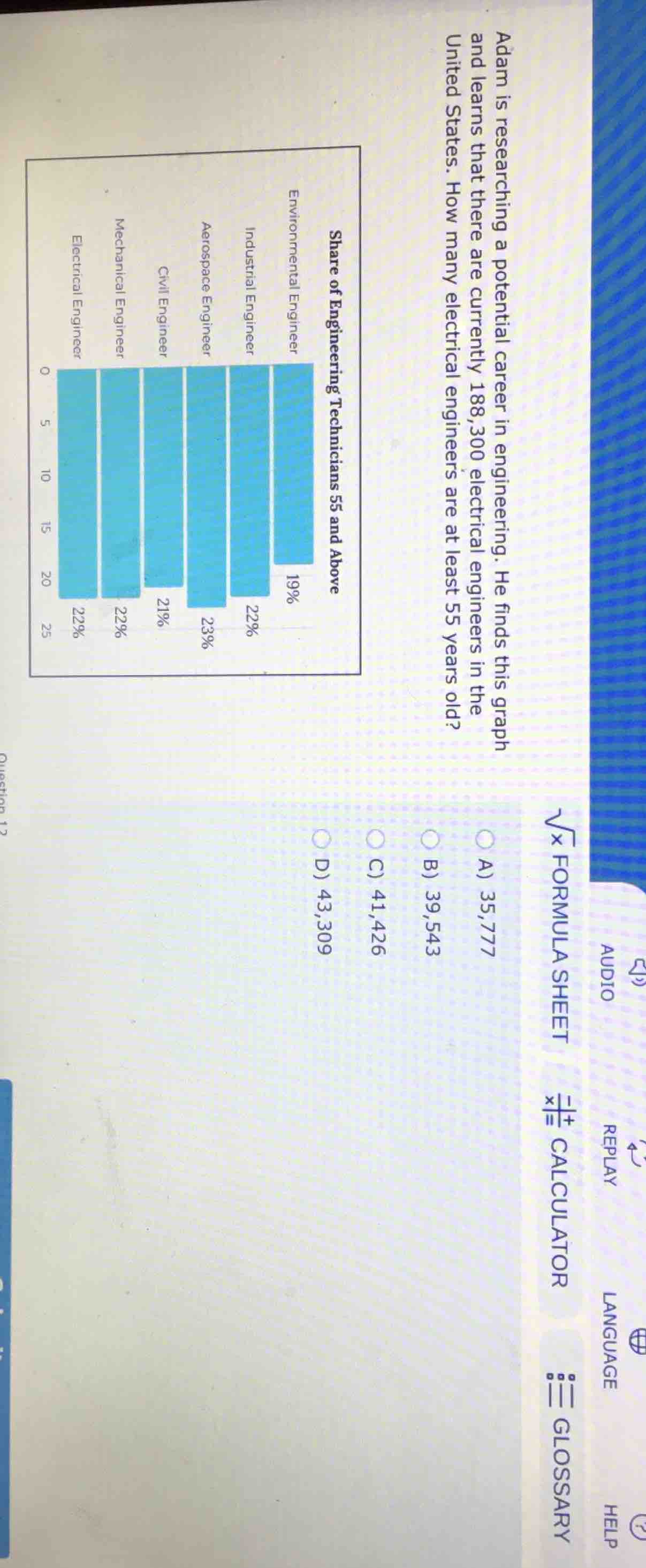 adam is researching a potential career in engineering. he finds this gr…