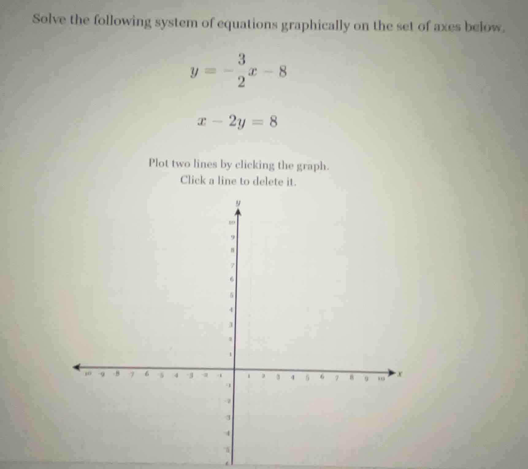 solve the following system of equations graphically on the set of axes …