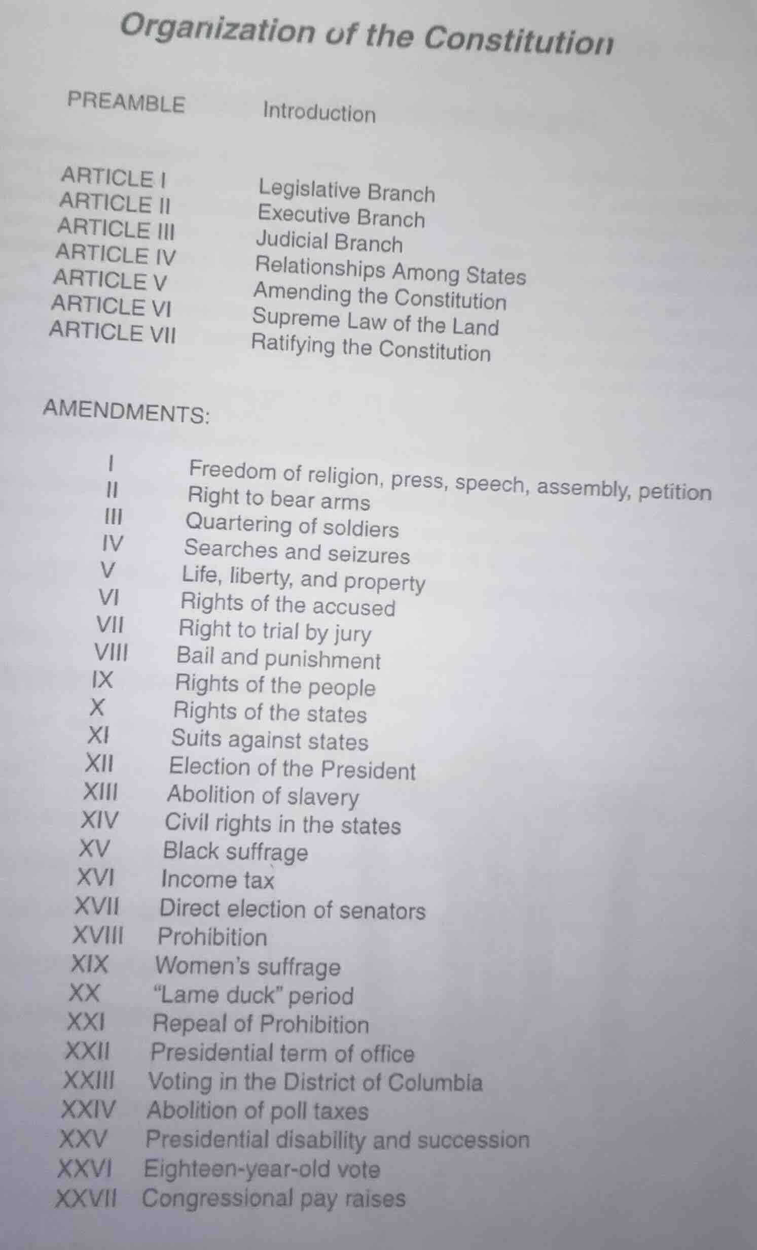 organization of the constitution preamble introduction article i legisl…