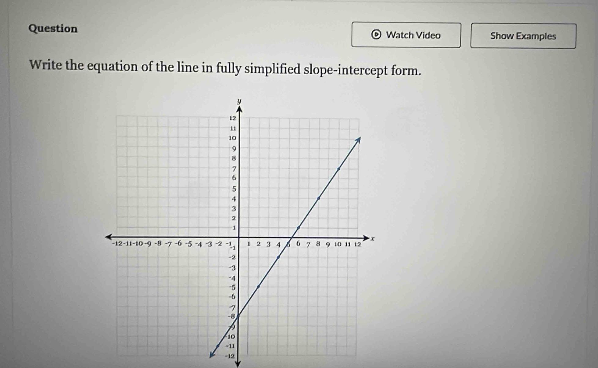 question write the equation of the line in fully simplified slope - int…