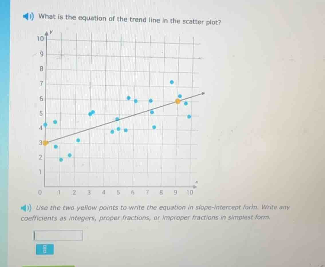 what is the equation of the trend line in the scatter plot? use the two…